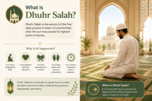 How to Pray Dhuhr Step by Step Guide for Muslims