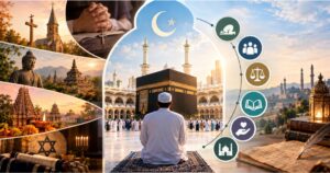 When Did Islam Become a Religion